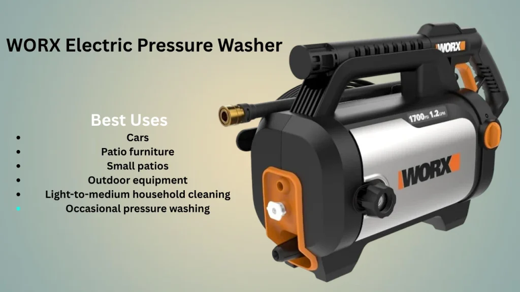 WORX Electric Pressure Washer