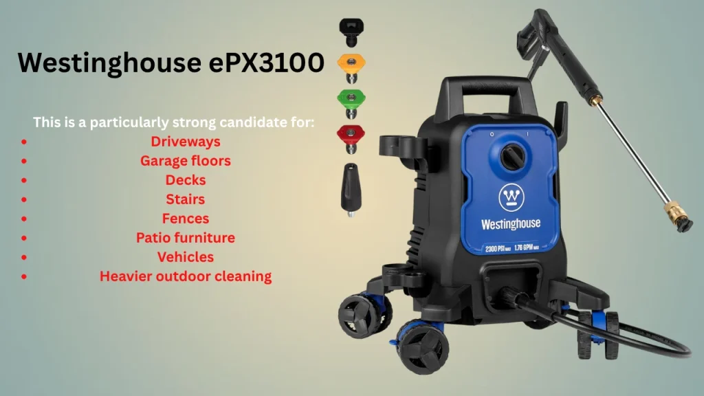 Westinghouse ePX3100 — Best Power and Portability